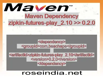 Maven dependency of zipkin-futures-play_2.10 version 0.2.0