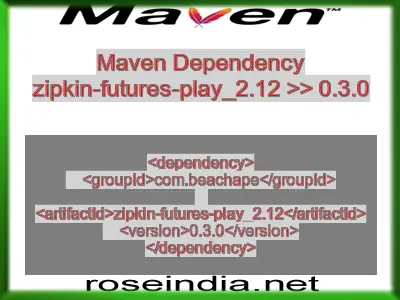 Maven dependency of zipkin-futures-play_2.12 version 0.3.0