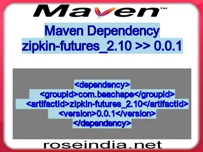 Maven dependency of zipkin-futures_2.10 version 0.0.1