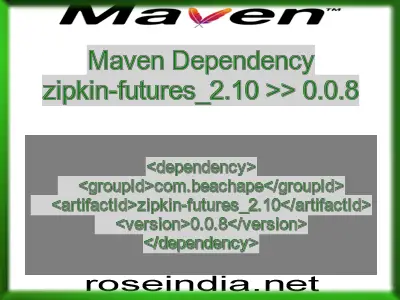 Maven dependency of zipkin-futures_2.10 version 0.0.8