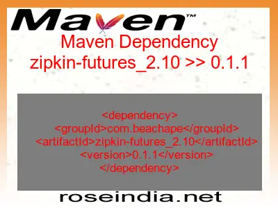 Maven dependency of zipkin-futures_2.10 version 0.1.1