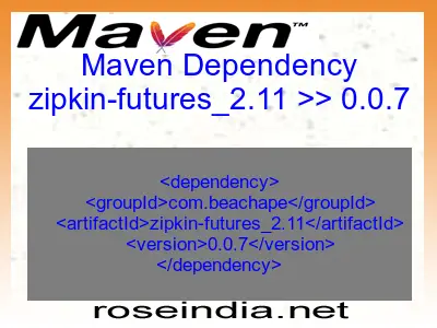 Maven dependency of zipkin-futures_2.11 version 0.0.7