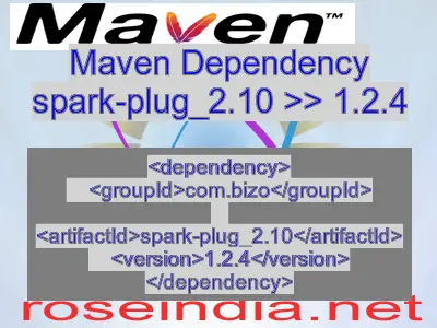 Maven dependency of spark-plug_2.10 version 1.2.4