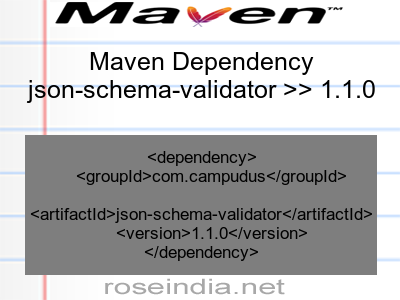 Maven dependency of json-schema-validator version 1.1.0