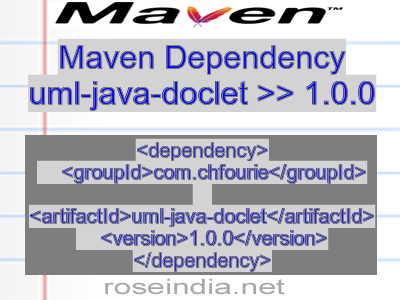 Maven dependency of uml-java-doclet version 1.0.0