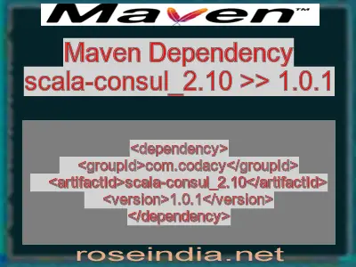 Maven dependency of scala-consul_2.10 version 1.0.1