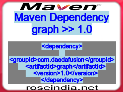 Maven dependency of graph version 1.0