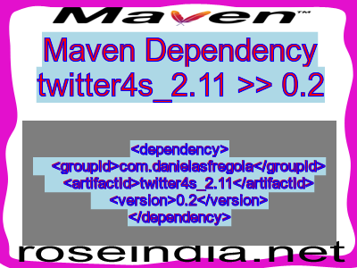Maven dependency of twitter4s_2.11 version 0.2