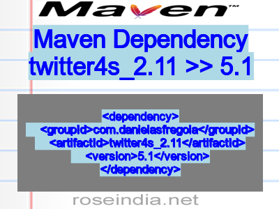 Maven dependency of twitter4s_2.11 version 5.1