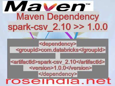 Maven dependency of spark-csv_2.10 version 1.0.0