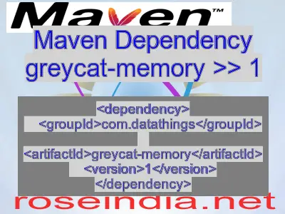 Maven dependency of greycat-memory version 1