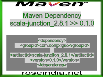 Maven dependency of scala-junction_2.8.1 version 0.1.0