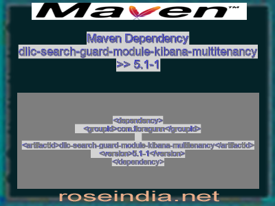 Maven dependency of dlic-search-guard-module-kibana-multitenancy version 5.1-1
