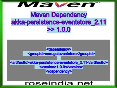 Maven dependency of akka-persistence-eventstore_2.11 version 1.0.0