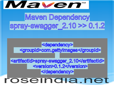 Maven dependency of spray-swagger_2.10 version 0.1.2