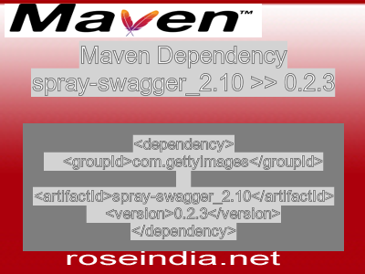 Maven dependency of spray-swagger_2.10 version 0.2.3