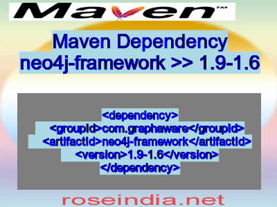 Maven dependency of neo4j-framework version 1.9-1.6