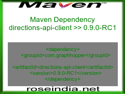 Maven dependency of directions-api-client version 0.9.0-RC1