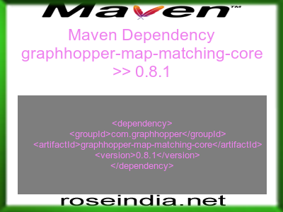 Maven dependency of graphhopper-map-matching-core version 0.8.1