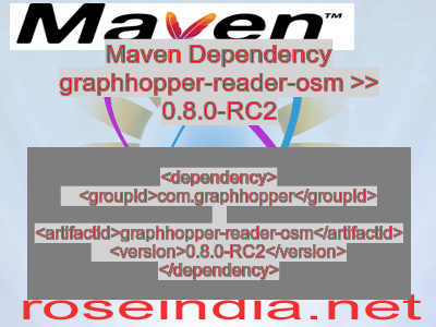 Maven dependency of graphhopper-reader-osm version 0.8.0-RC2