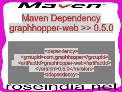 Maven dependency of graphhopper-web version 0.5.0