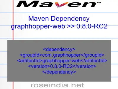 Maven dependency of graphhopper-web version 0.8.0-RC2