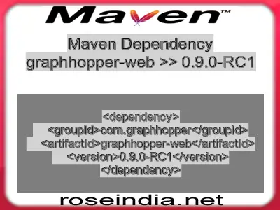Maven dependency of graphhopper-web version 0.9.0-RC1