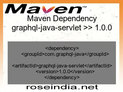 Maven dependency of graphql-java-servlet version 1.0.0