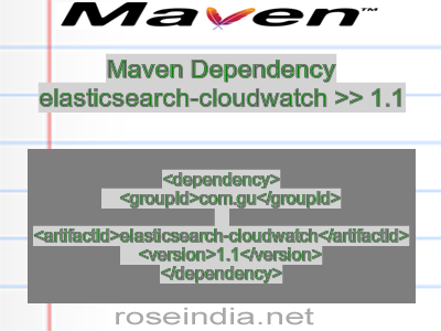 Maven dependency of elasticsearch-cloudwatch version 1.1