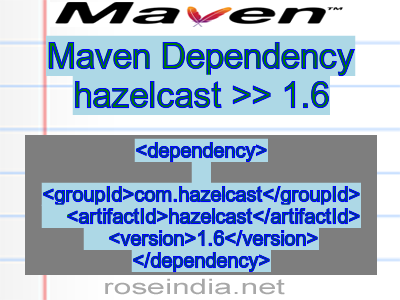 Maven dependency of hazelcast version 1.6