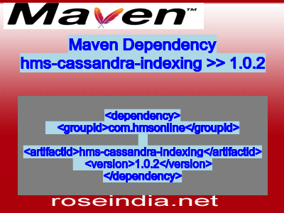 Maven dependency of hms-cassandra-indexing version 1.0.2