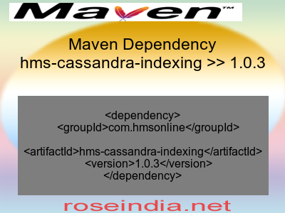 Maven dependency of hms-cassandra-indexing version 1.0.3