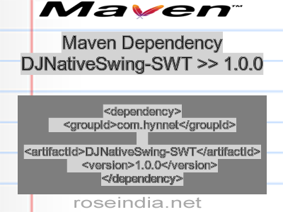 Maven dependency of DJNativeSwing-SWT version 1.0.0