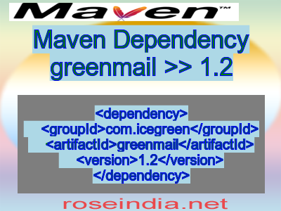 Maven dependency of greenmail version 1.2