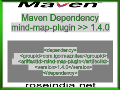 Maven dependency of mind-map-plugin version 1.4.0