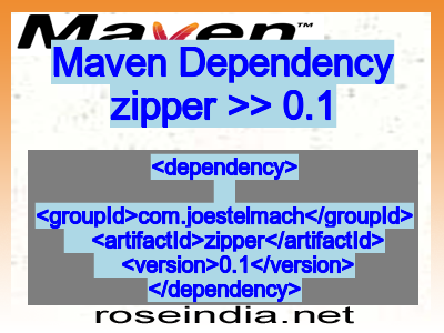 Maven dependency of zipper version 0.1