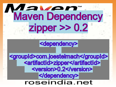 Maven dependency of zipper version 0.2