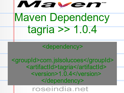 Maven dependency of tagria version 1.0.4