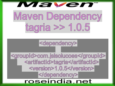 Maven dependency of tagria version 1.0.5