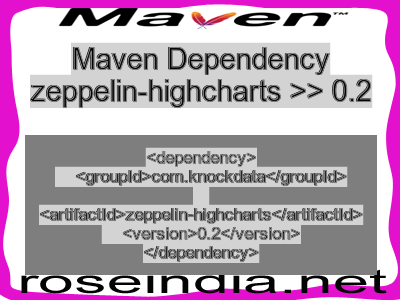 Maven dependency of zeppelin-highcharts version 0.2