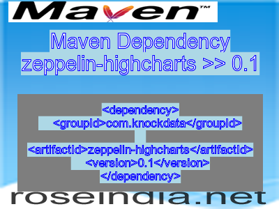 Maven dependency of zeppelin-highcharts version 0.1