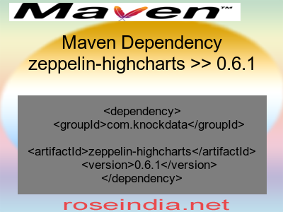 Maven dependency of zeppelin-highcharts version 0.6.1
