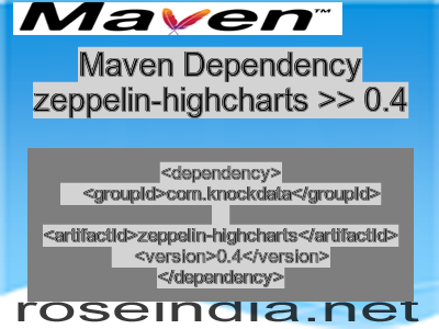 Maven dependency of zeppelin-highcharts version 0.4