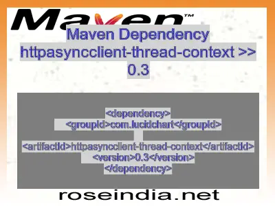 Maven dependency of httpasyncclient-thread-context version 0.3