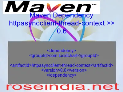 Maven dependency of httpasyncclient-thread-context version 0.6