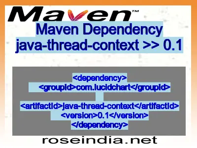 Maven dependency of java-thread-context version 0.1