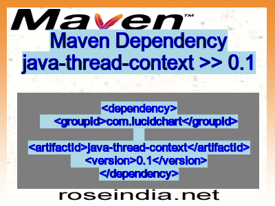 Maven dependency of java-thread-context version 0.1