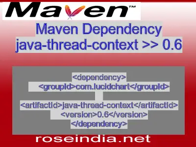 Maven dependency of java-thread-context version 0.6