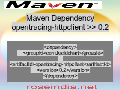 Maven dependency of opentracing-httpclient version 0.2