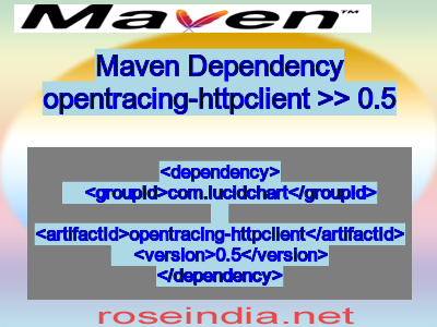 Maven dependency of opentracing-httpclient version 0.5